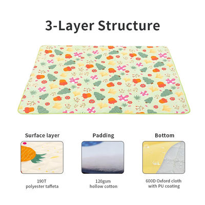 100% Polyester Camping Picnic Blanket Taffeta Waterproof Ultrasonic Quilted Luxury Picnic Blanket